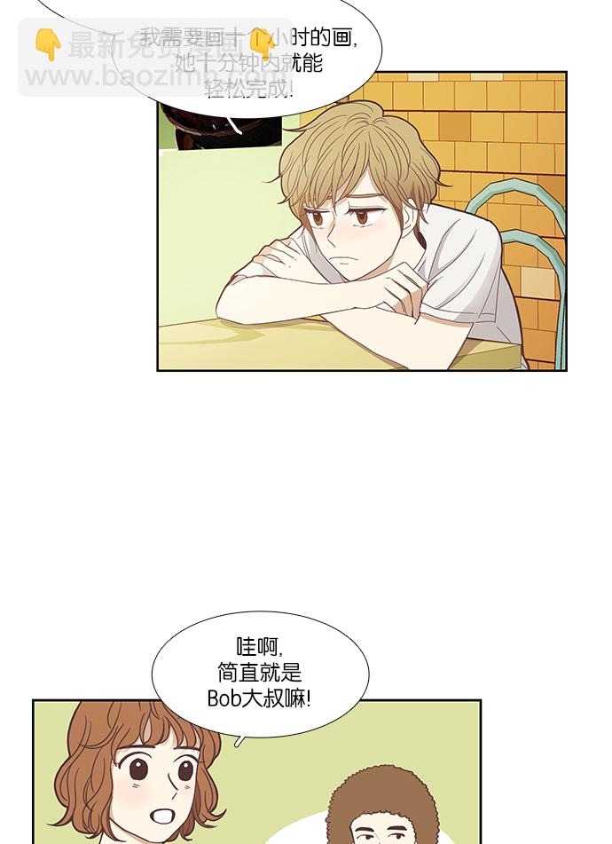 🍱少女的世界 [第131话] 尴尬的关系 第25页