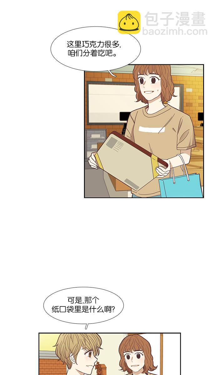 🍱少女的世界 [第145话] 美来的生日 第6页