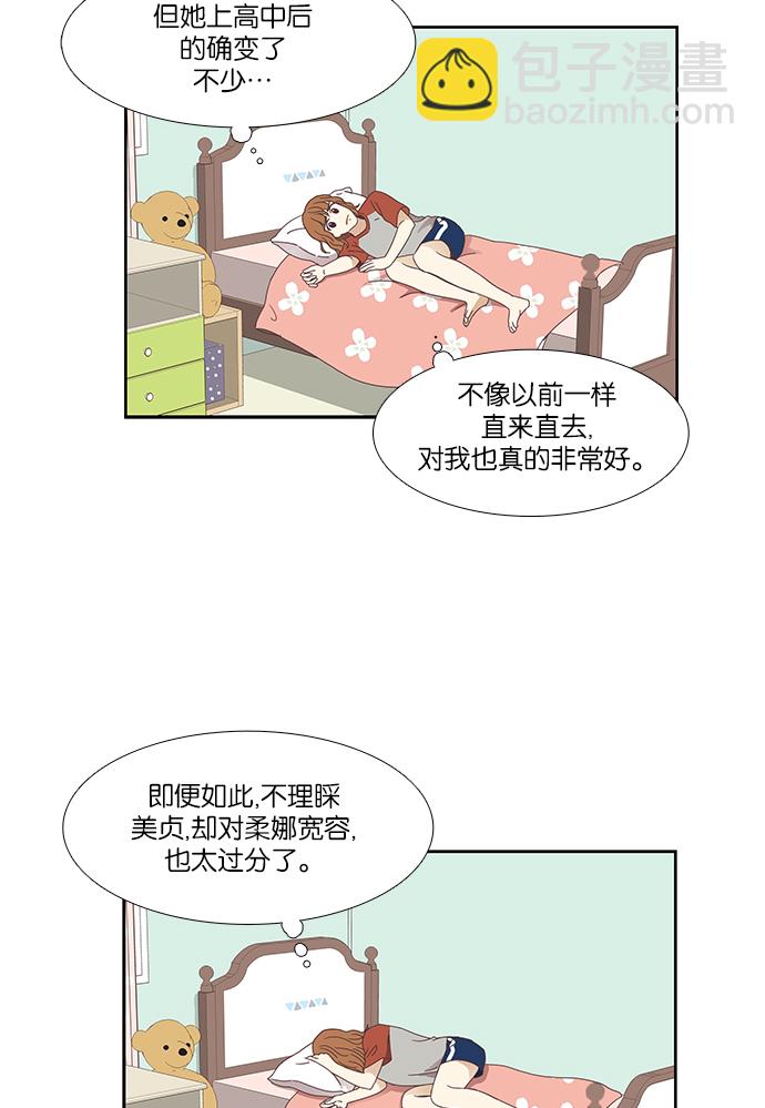 🍱少女的世界 [第147话] 过去的选择 第32页