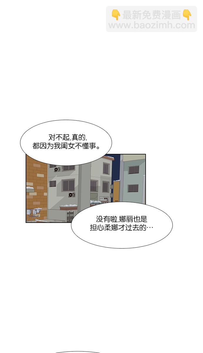 🍱少女的世界 [第155话] 柳絮 第13页