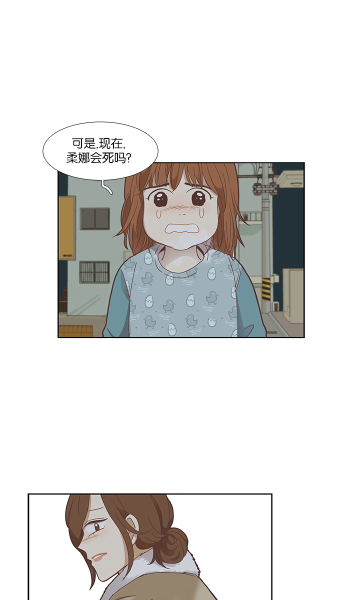 🍱少女的世界 [第155话] 柳絮 第19页