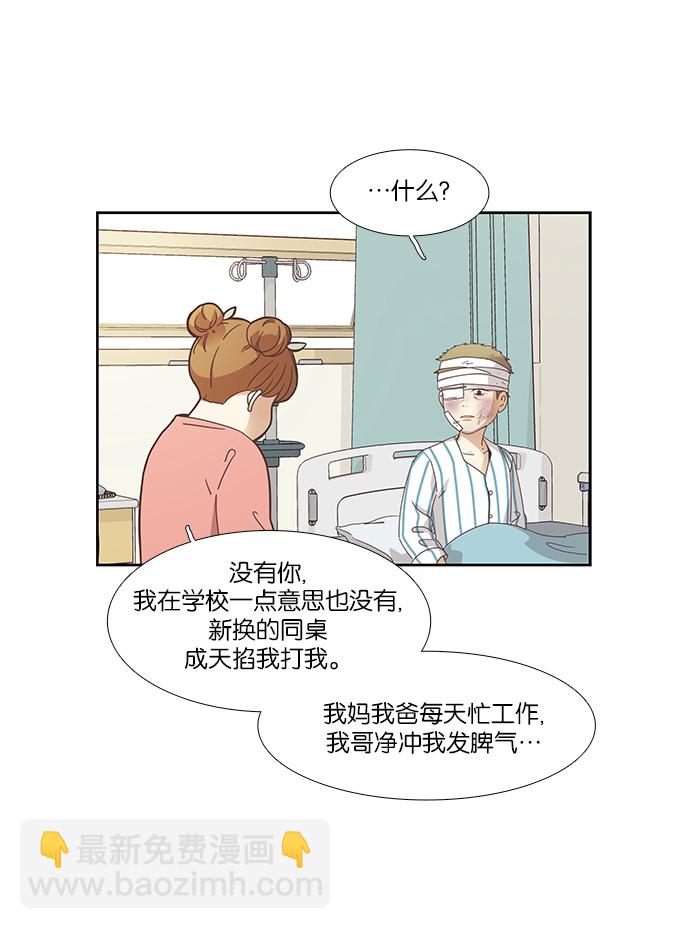 🍱少女的世界 [第155话] 柳絮 第50页