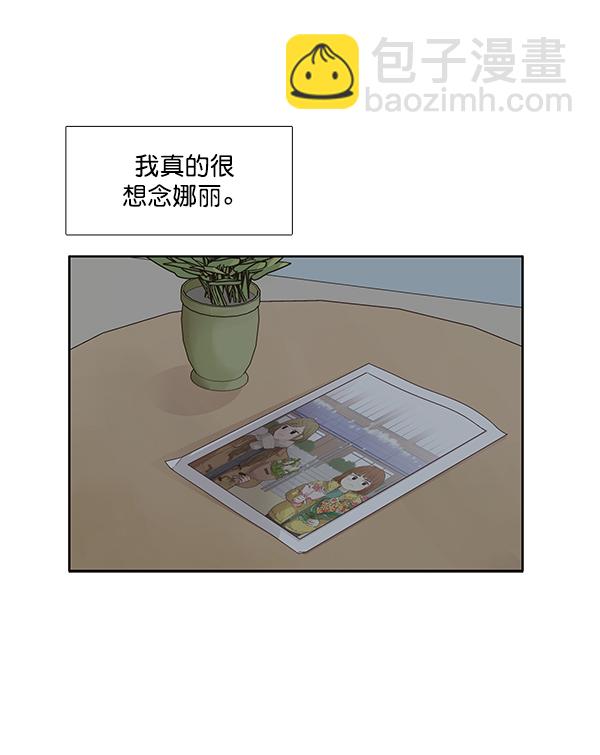🍱少女的世界 [第173话] 重逢 第36页