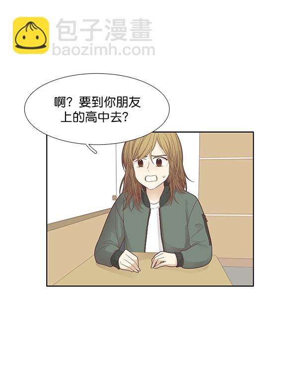 🍱少女的世界 [第173话] 重逢 第43页