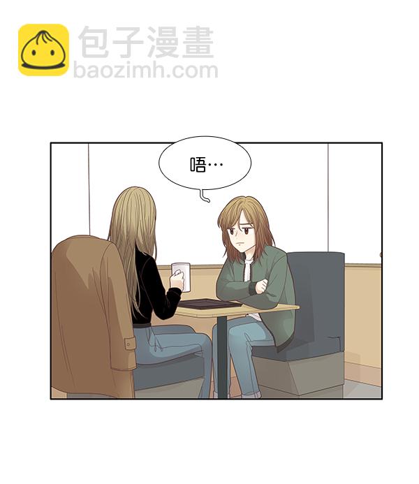 🍱少女的世界 [第173话] 重逢 第47页