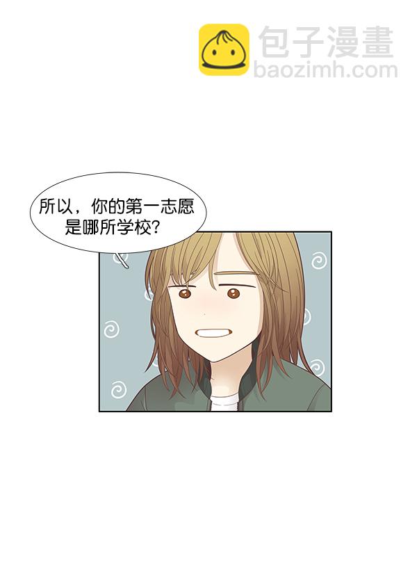 🍱少女的世界 [第173话] 重逢 第48页
