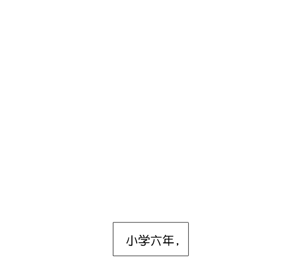 🍱少女的世界 [第175话] 尘封已久的信（2） 第1页