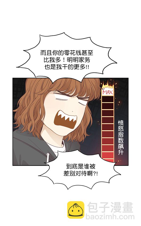 🍱少女的世界 [第189话] 离家出走的哥哥 第35页