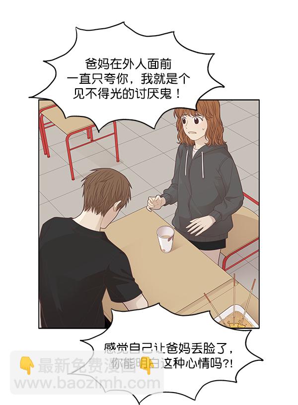 🍱少女的世界 [第189话] 离家出走的哥哥 第40页