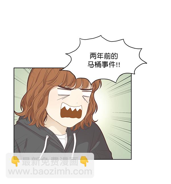 🍱少女的世界 [第189话] 离家出走的哥哥 第8页