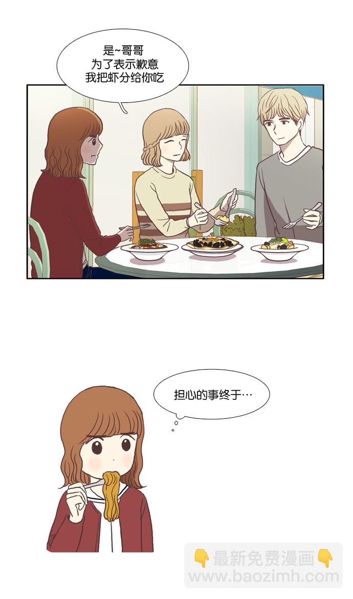 🍱少女的世界 [第20话] 天敌 第11页