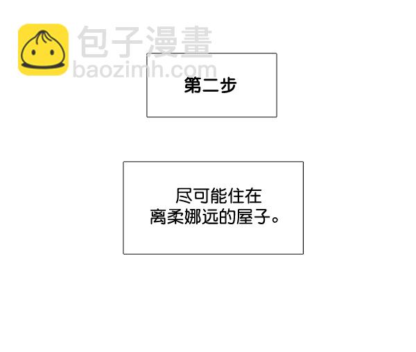 🍱少女的世界 [第209话] 柔娜的生日 第14页