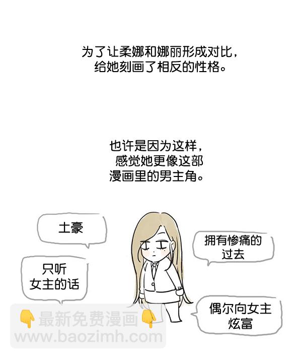 🍱少女的世界 [第215话] 后记 第22页
