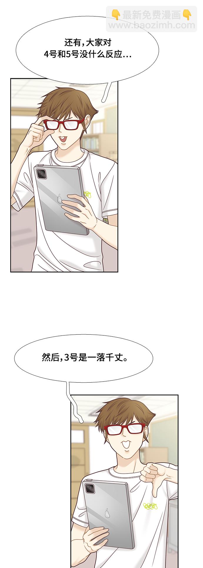 🍱少女的世界 [第二季] 第88话 第3页