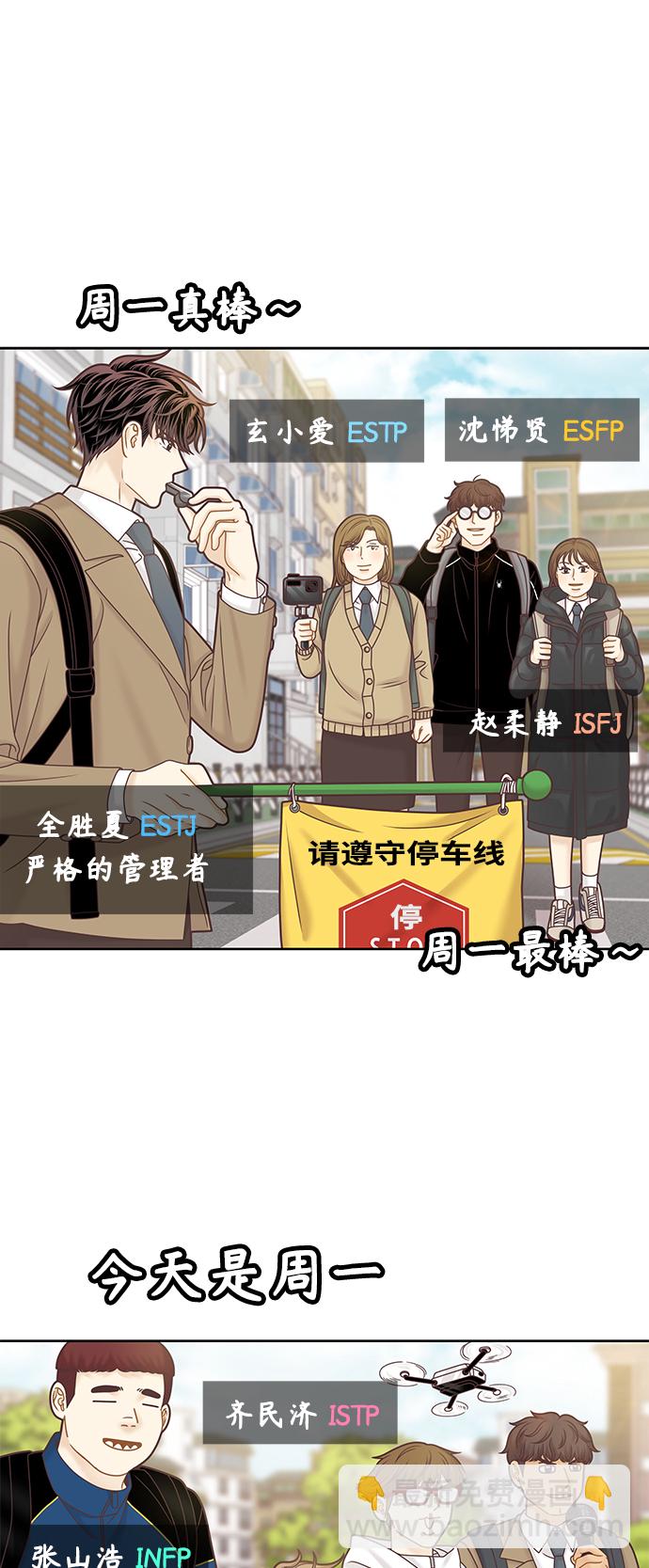 🍱少女的世界 【免费】 特别篇 第6页