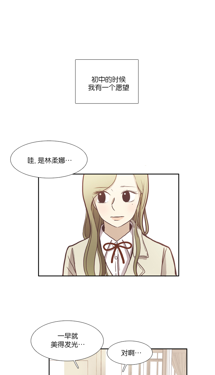 🍱少女的世界 [第42话] 自作自受（上） 第1页
