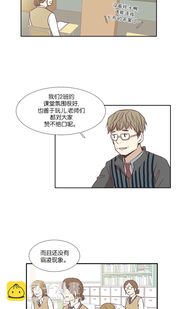 🍱少女的世界 [第48话] 他人的生活（下） 第8页