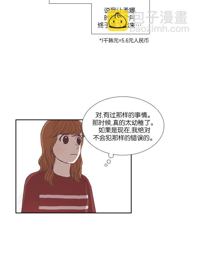 🍱少女的世界 [第58话] 烫发 第23页