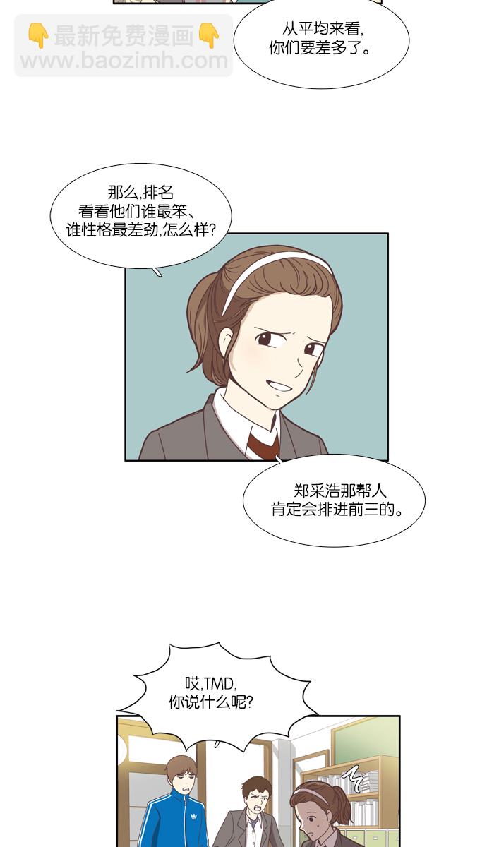 🍱少女的世界 [第70话] 仙智（5） 第14页