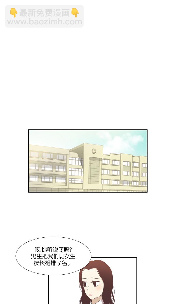 🍱少女的世界 [第70话] 仙智（5） 第6页