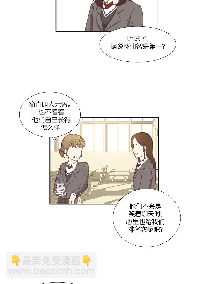 🍱少女的世界 [第70话] 仙智（5） 第7页