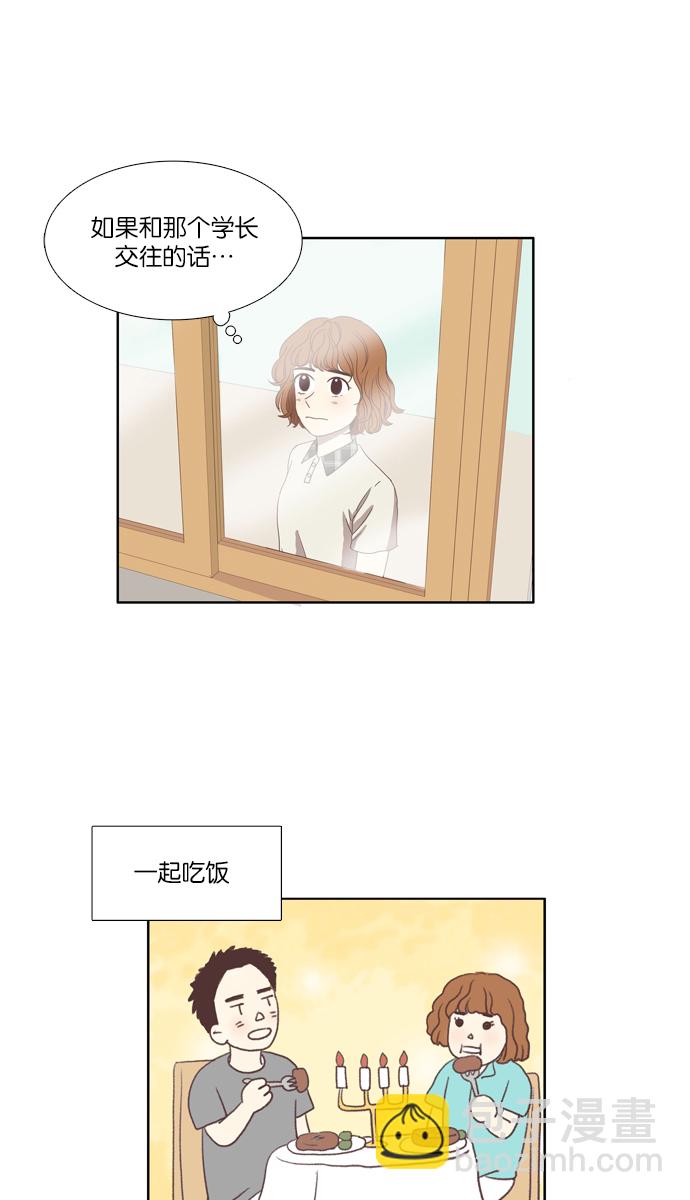 🍱少女的世界 [第89话] 表白者和接受表白者 第35页