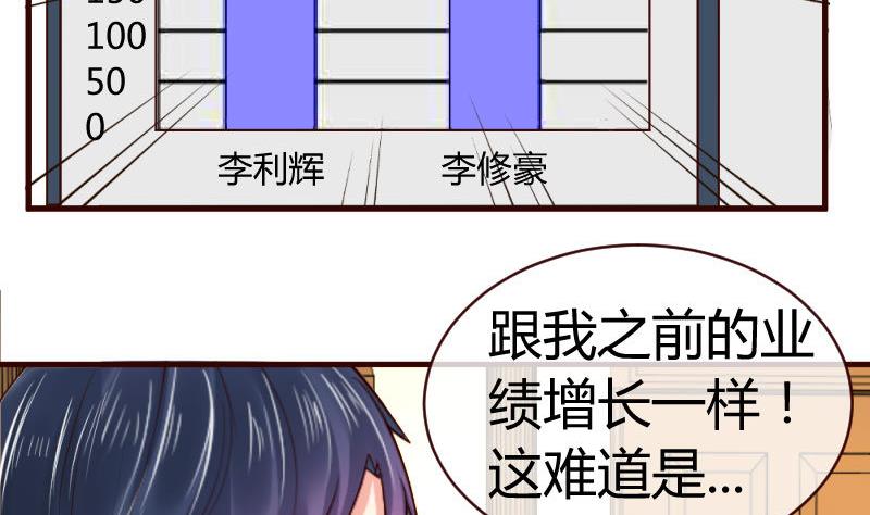 第49话 利用-第48话