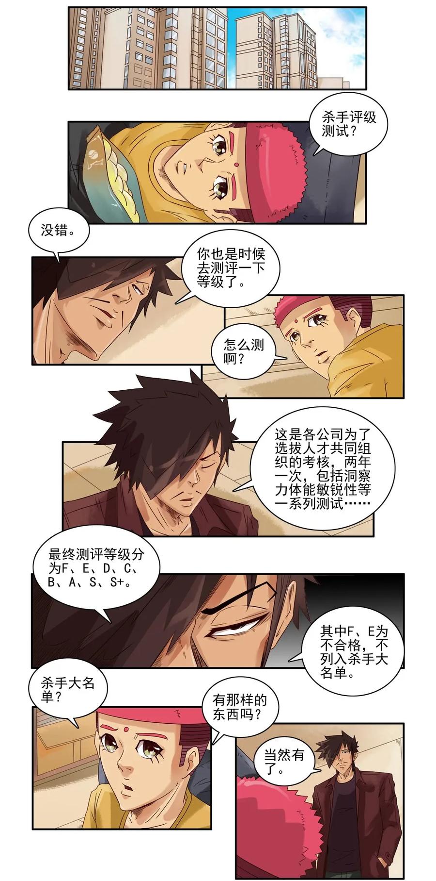 🍱殺手古德 1081 杀手评级 第2页