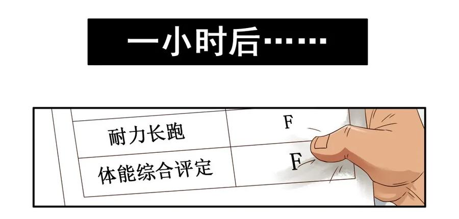 🍱殺手古德 1081 杀手评级 第22页