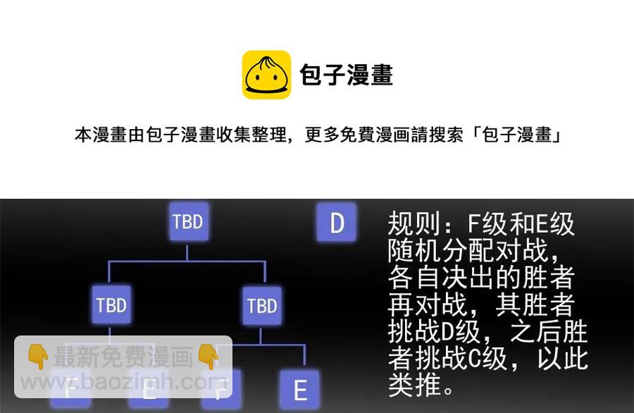 🍱殺手古德 1081 杀手评级 第25页