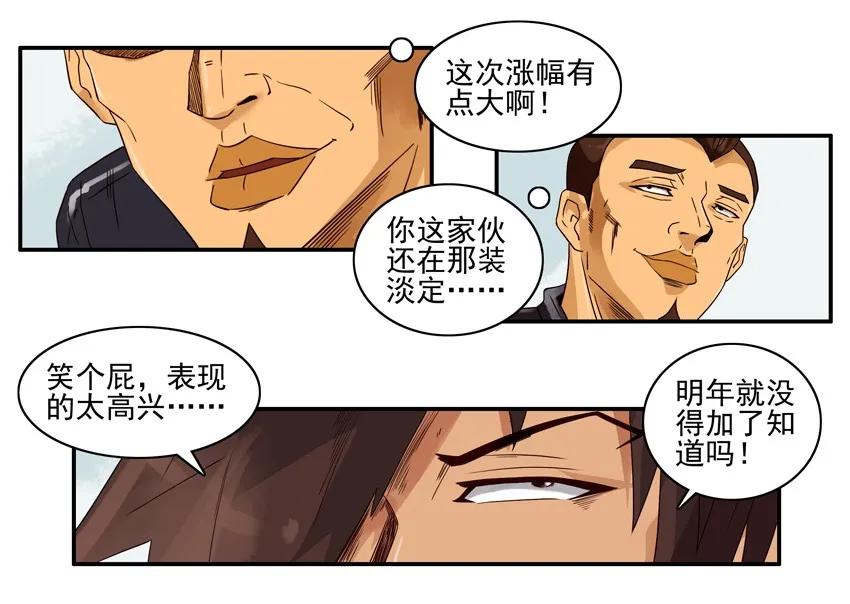 🍱殺手古德 1344 涨幅 第6页