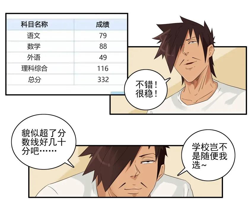 🍱殺手古德 1475 共进退 第7页