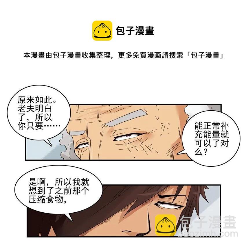 🍱殺手古德 1519 压缩食物 第5页