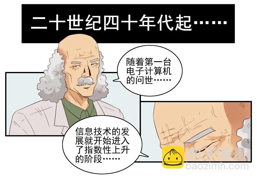 🍱殺手古德 1557 生物科技 第2页