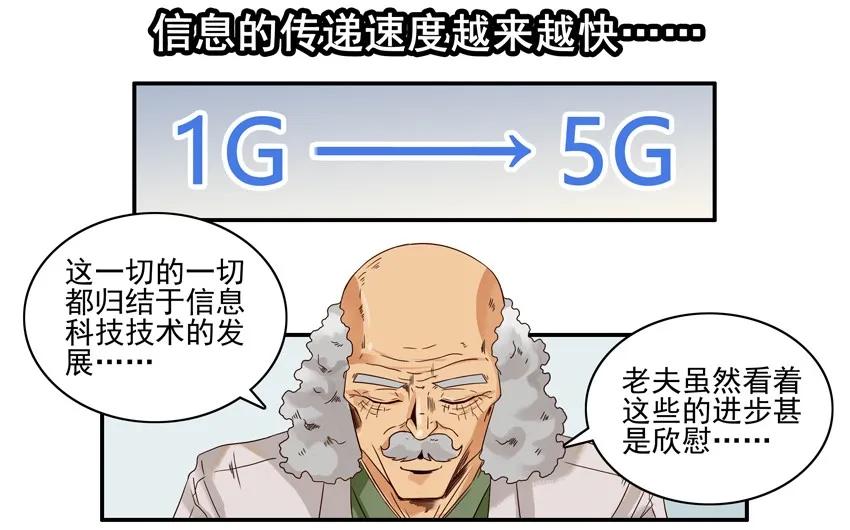 🍱殺手古德 1557 生物科技 第6页