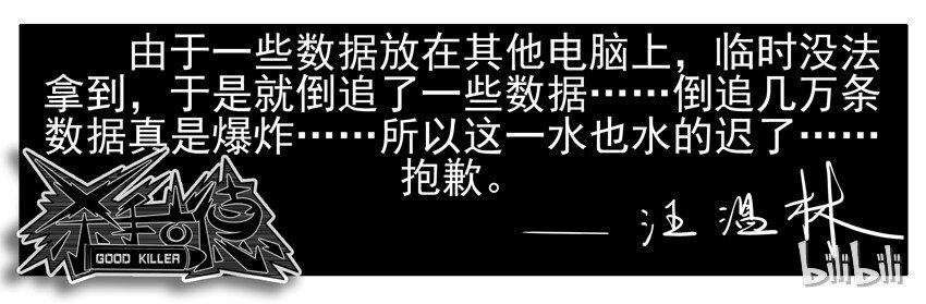 🍱殺手古德 800 八百话纪念 第24页