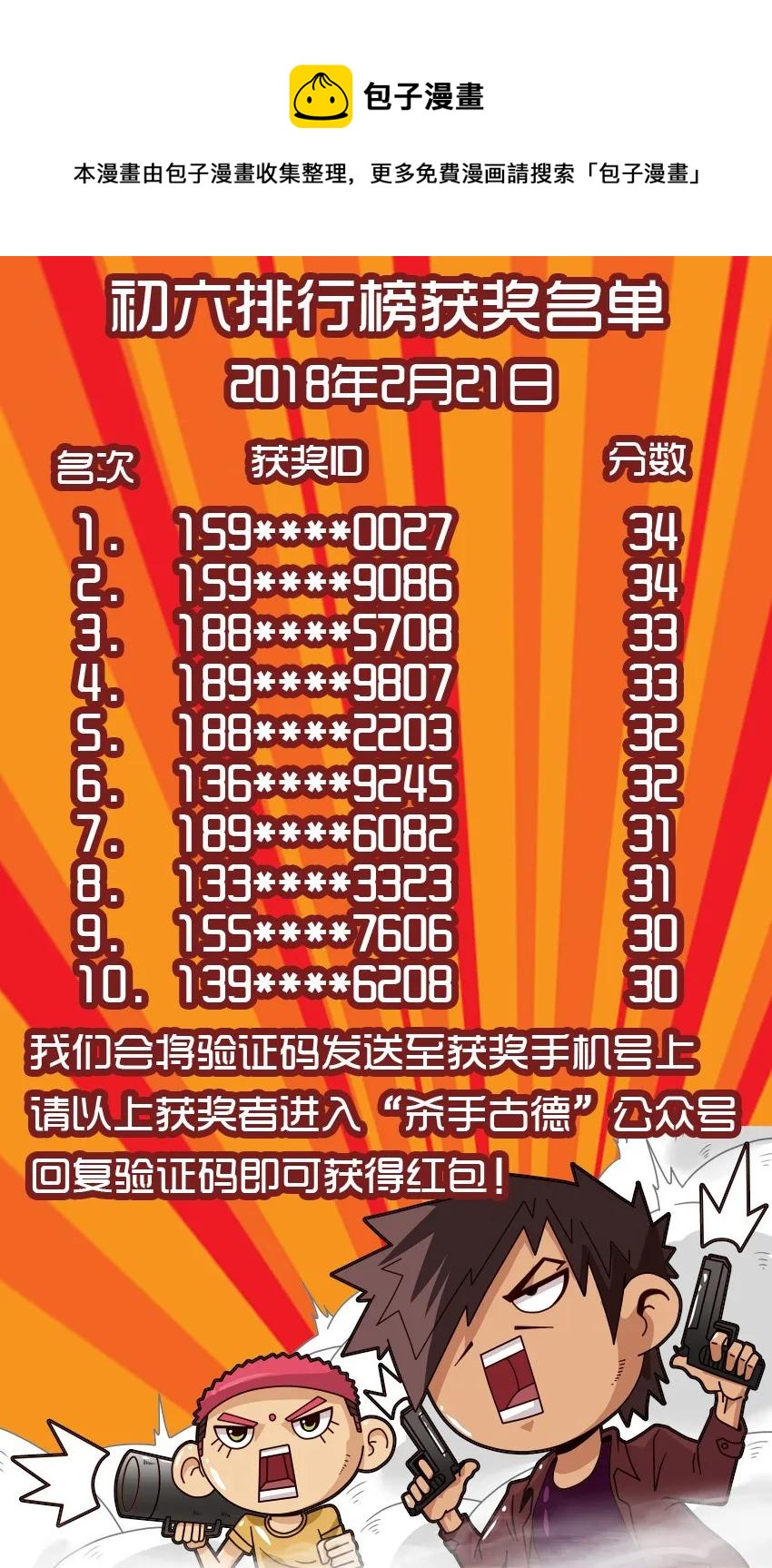 🍱殺手古德 983 好兆头 第1页