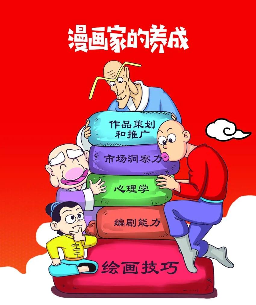 🍱殺手古德 1064 精英班 第16页