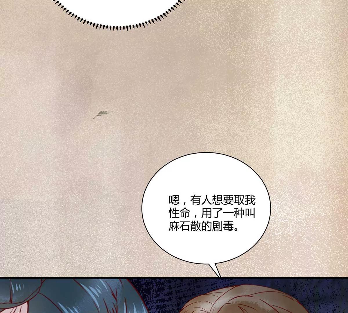 皇上晕倒了(1/2)-第130话