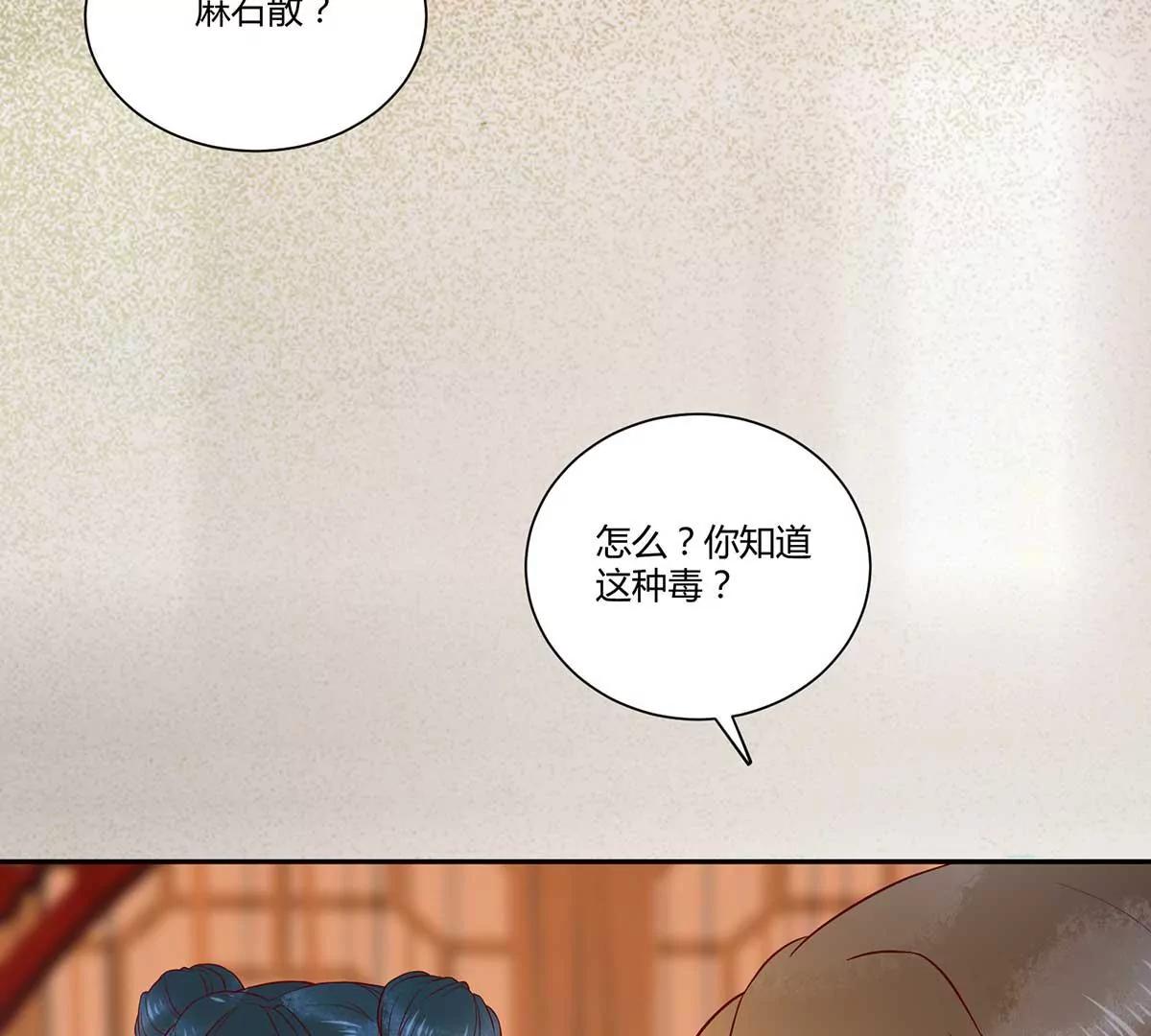 皇上晕倒了(1/2)-第130话
