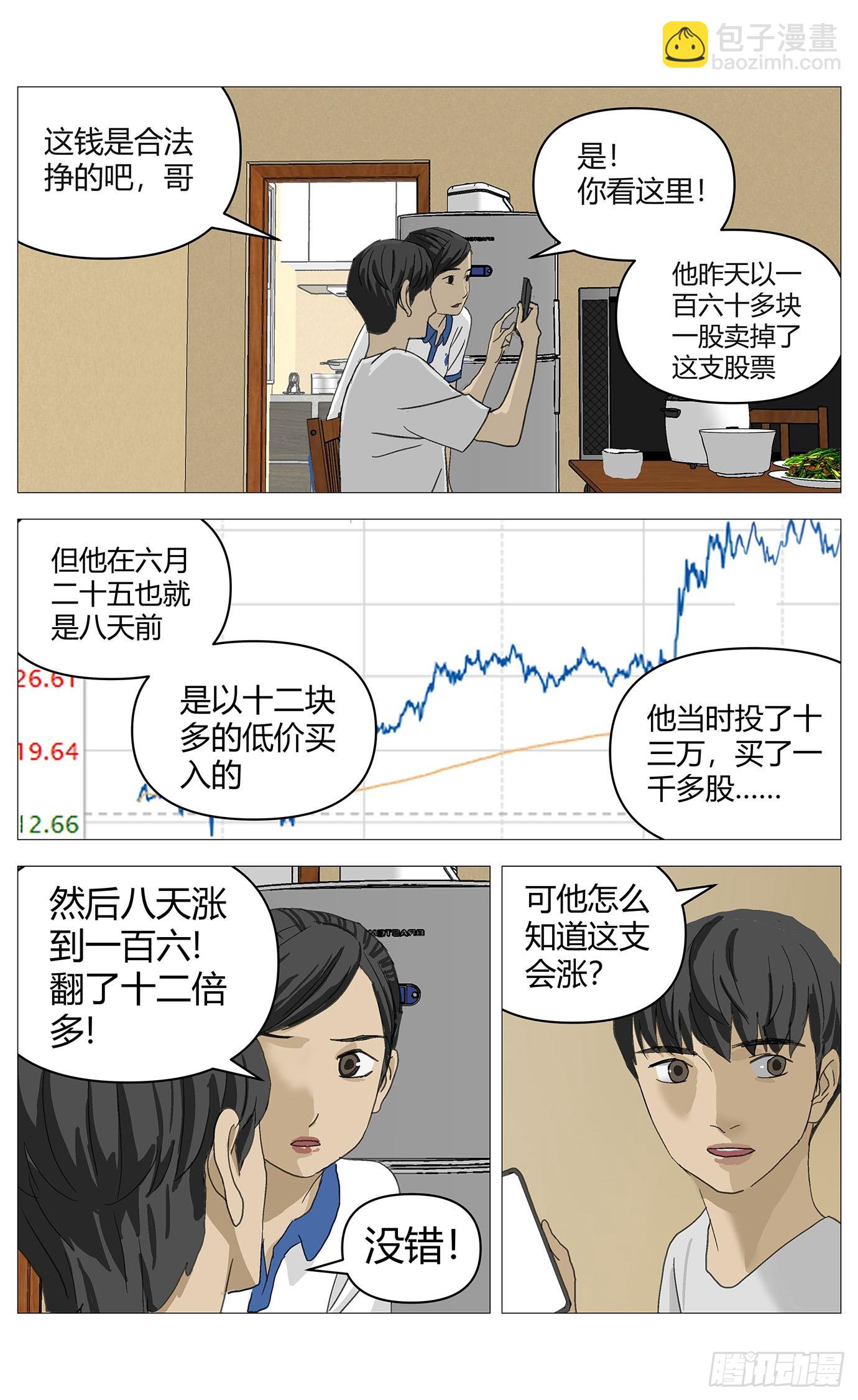 047炒股-第48话