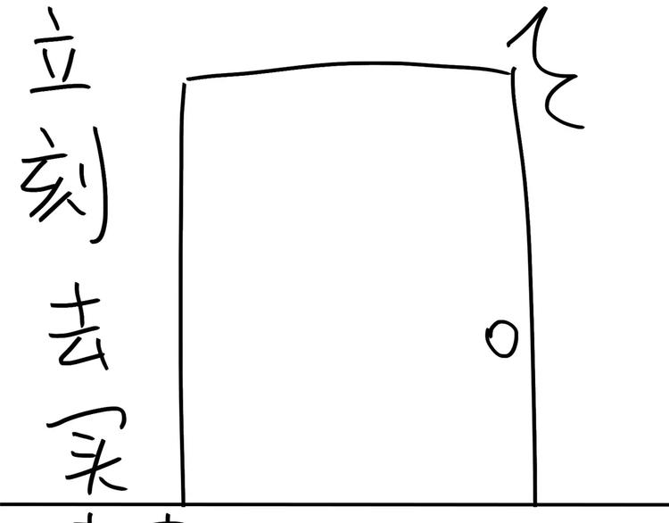 第86话 猪也可以-第86话