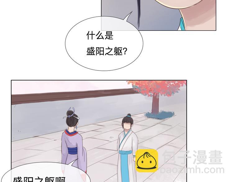 第20话 变美绝学(1/2)-第20话