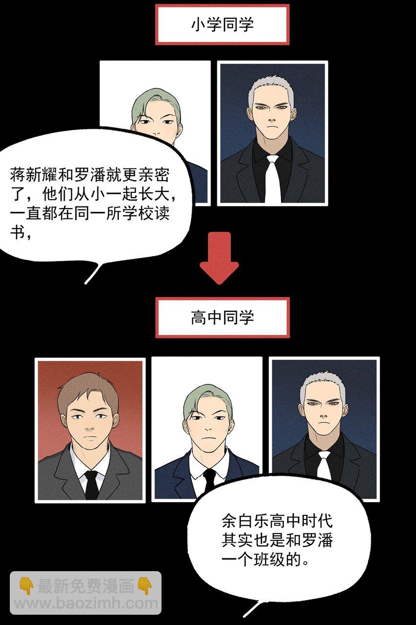 第30话 抽丝剥茧-第34话