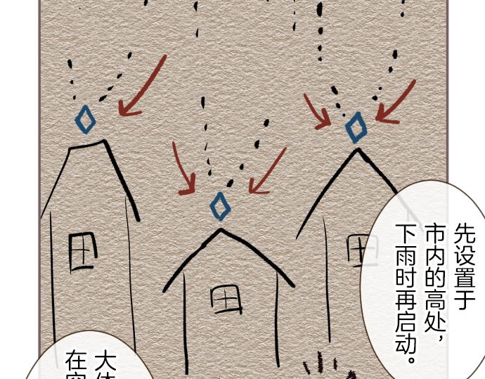第24话 阻止沙之雨(1/3)-第24话