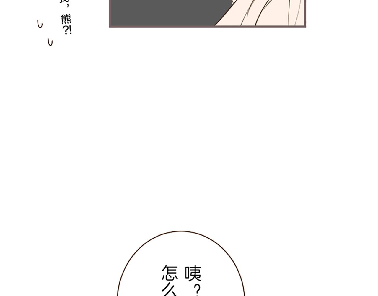 番外篇 毛茸茸的熊-第64话