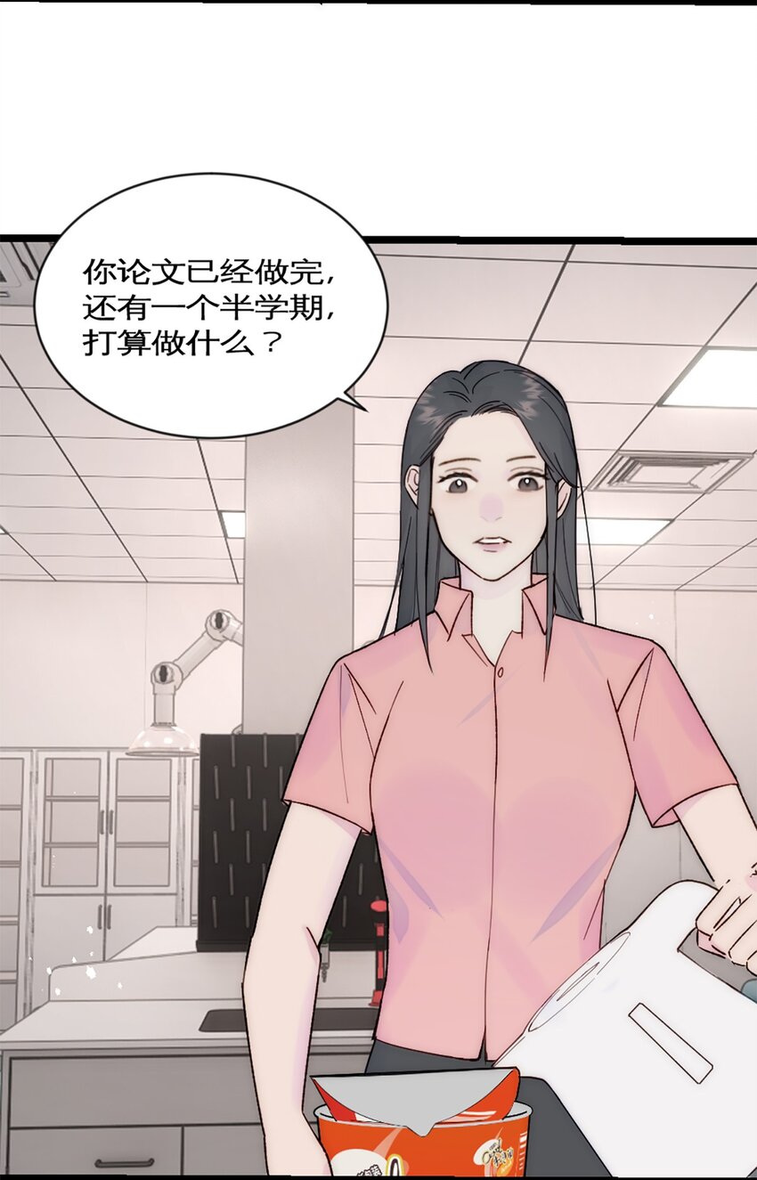 第33话 论文方向-第36话