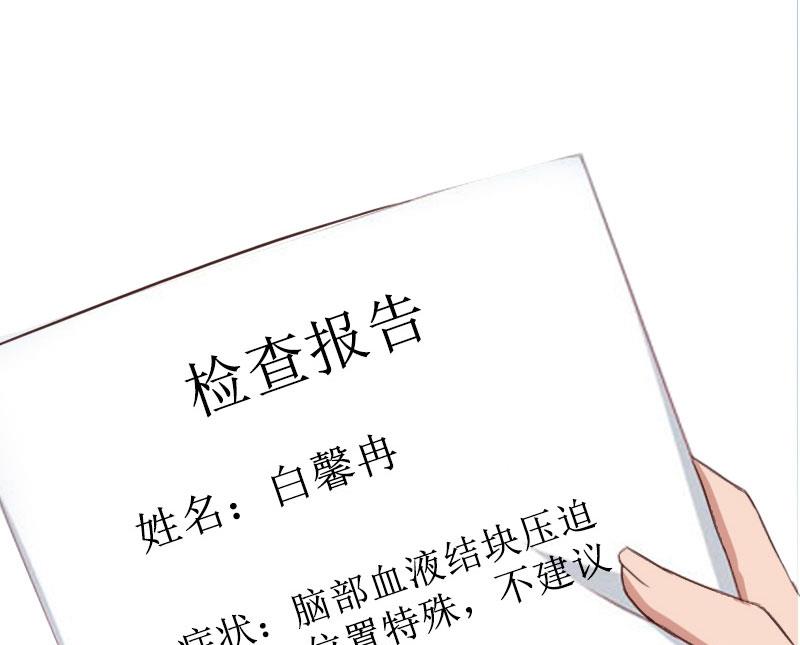 第28话 接受现实(1/2)-第28话