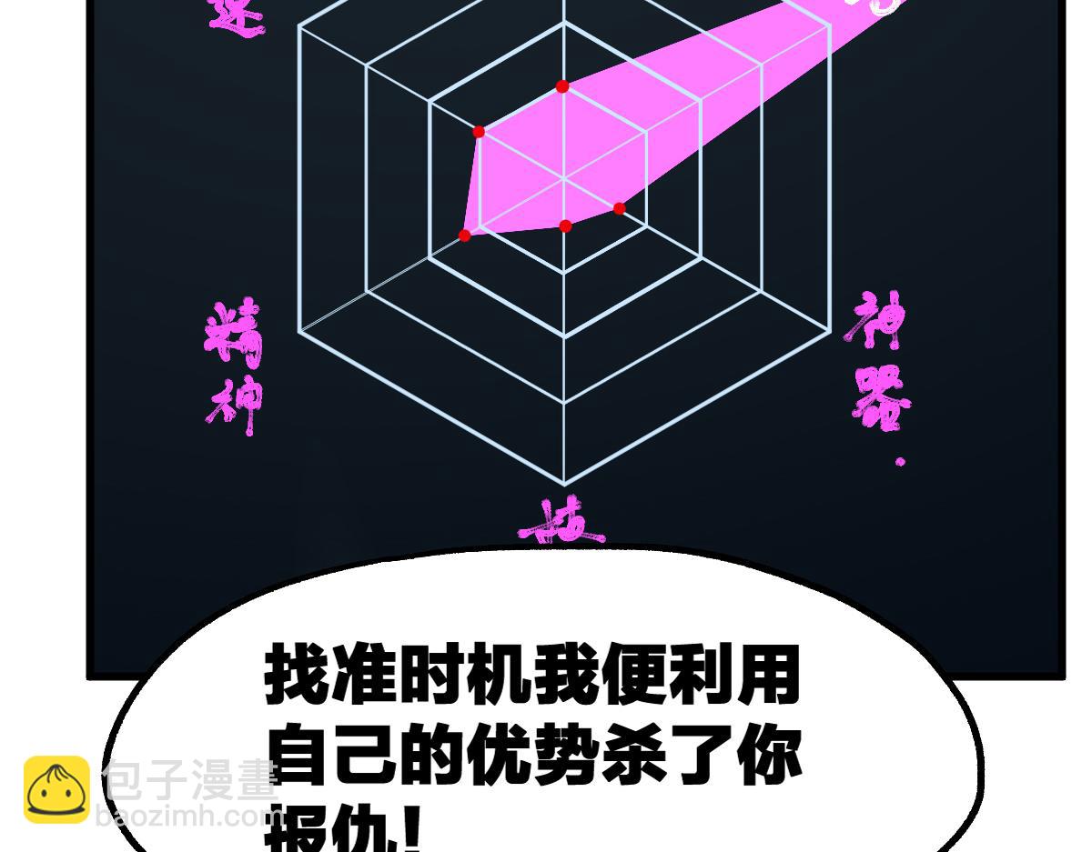 🍱圣墟 第214话 试图突破？！ 第19页