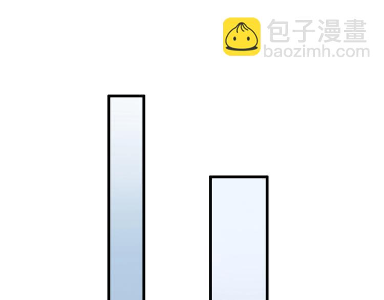 🍱圣墟 第55话 选错对手！ 第17页